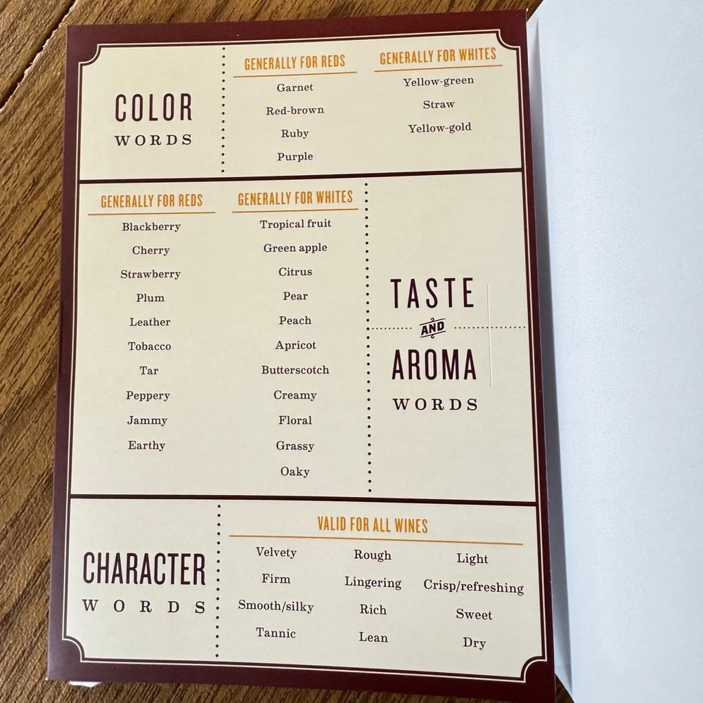 Chronicle Books Wine Tasting Party Kit - Burgundy and Orange